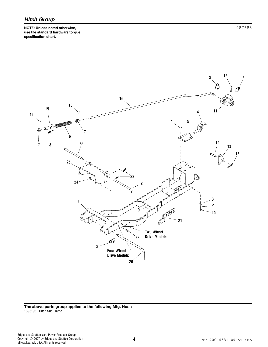 Simplicity 1695195 manual Hitch Group, 987583, NOTE Unless noted otherwise, Briggs and Stratton Yard Power Products Group 