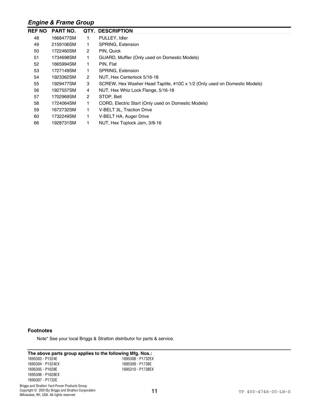 Simplicity 1695307, 1695310, 1695305, 1695309, 1695306, 1695308, 1695304, 1695303 manual Engine & Frame Group 