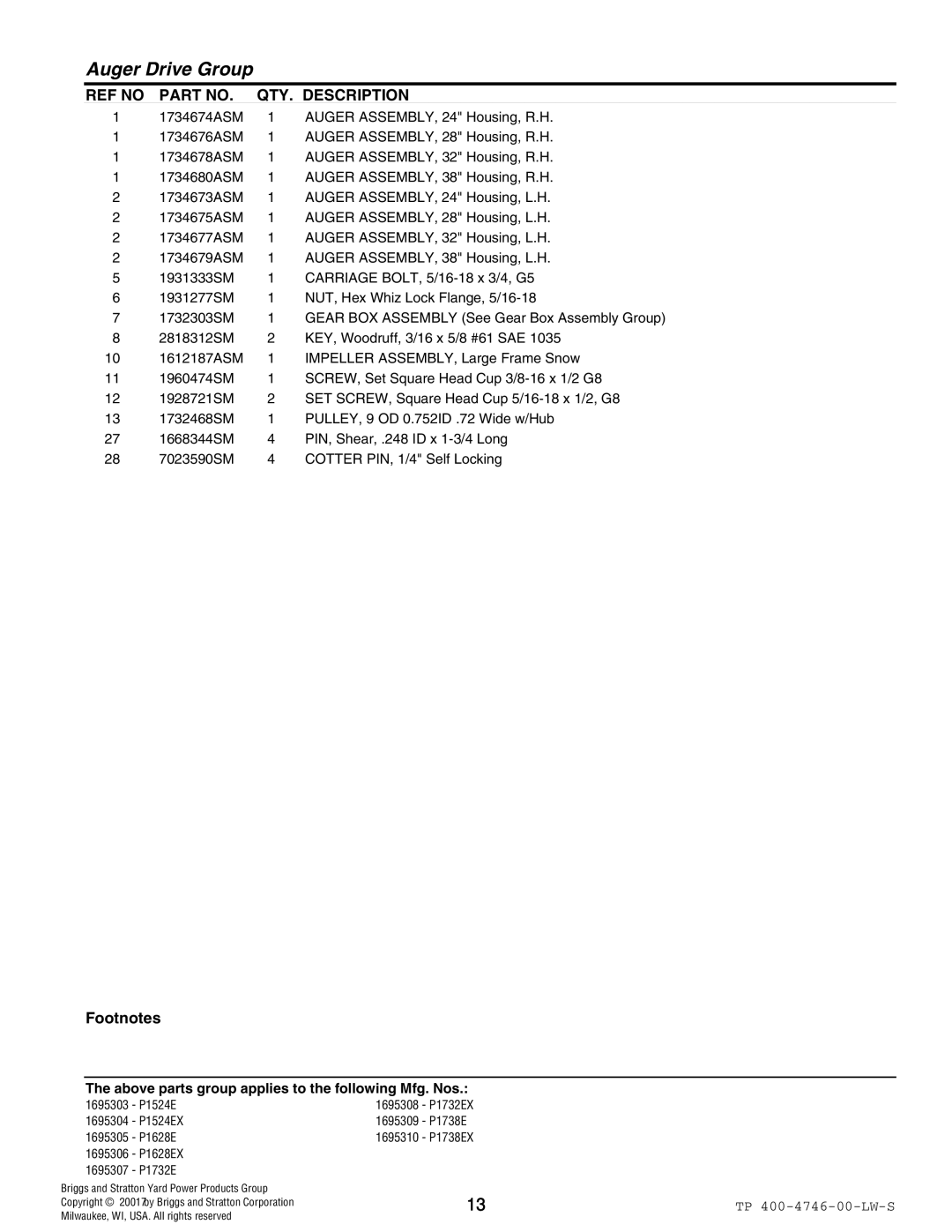 Simplicity 1695308, 1695310, 1695305, 1695309, 1695307, 1695306, 1695304, 1695303 manual Auger Drive Group 