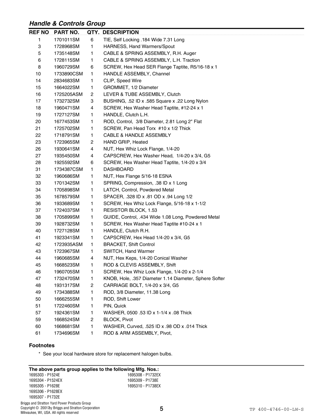 Simplicity 1695308, 1695310, 1695305, 1695309, 1695307, 1695306, 1695304 Cable & Handle Assembly, Dashboard, Resistor Block 