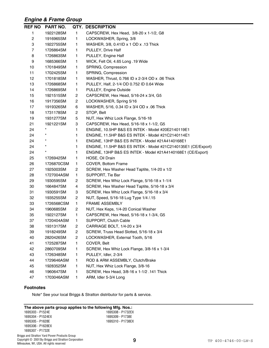 Simplicity 1695305, 1695310, 1695309, 1695307, 1695306, 1695308, 1695304, 1695303 manual Frame Assembly 