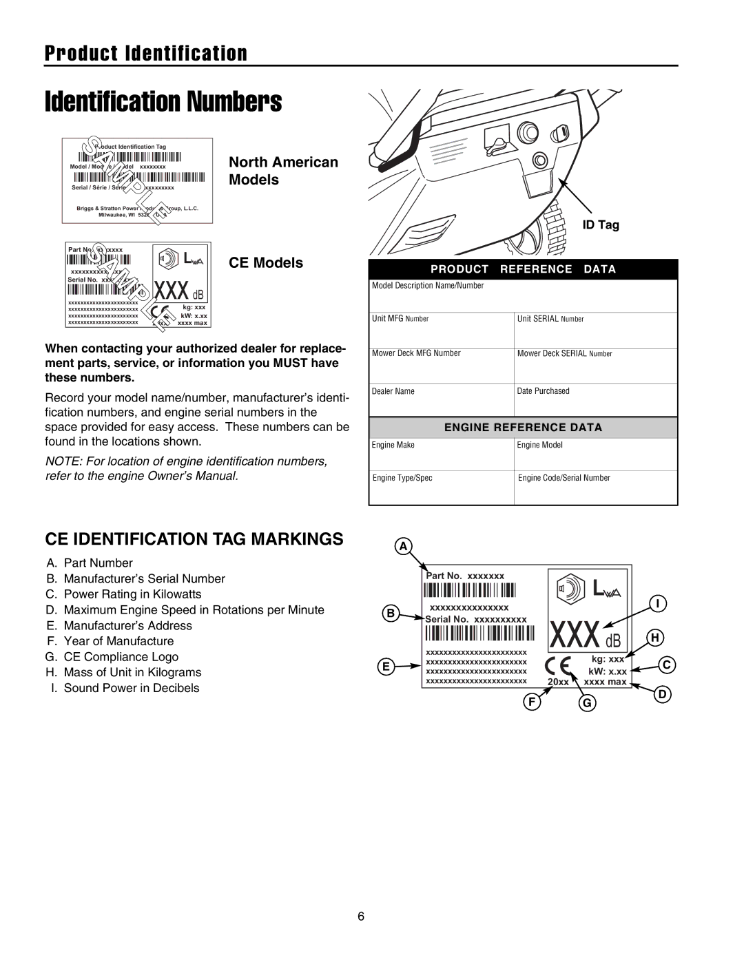 Simplicity 1695468, 1695514, 522E Product Identification, CE Identification TAG Markings, North American, CE Models 