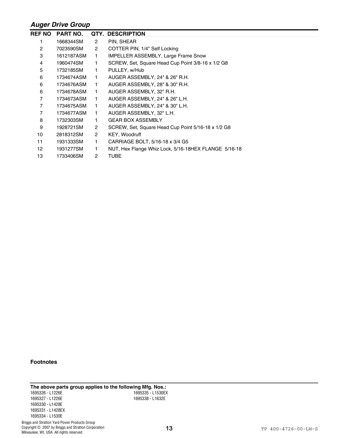 Simplicity 1696335, 1696330, 1696334 PIN, Shear, Auger ASSEMBLY, 32 R.H, Auger ASSEMBLY, 32 L.H, Gear BOX Assembly, Tube 