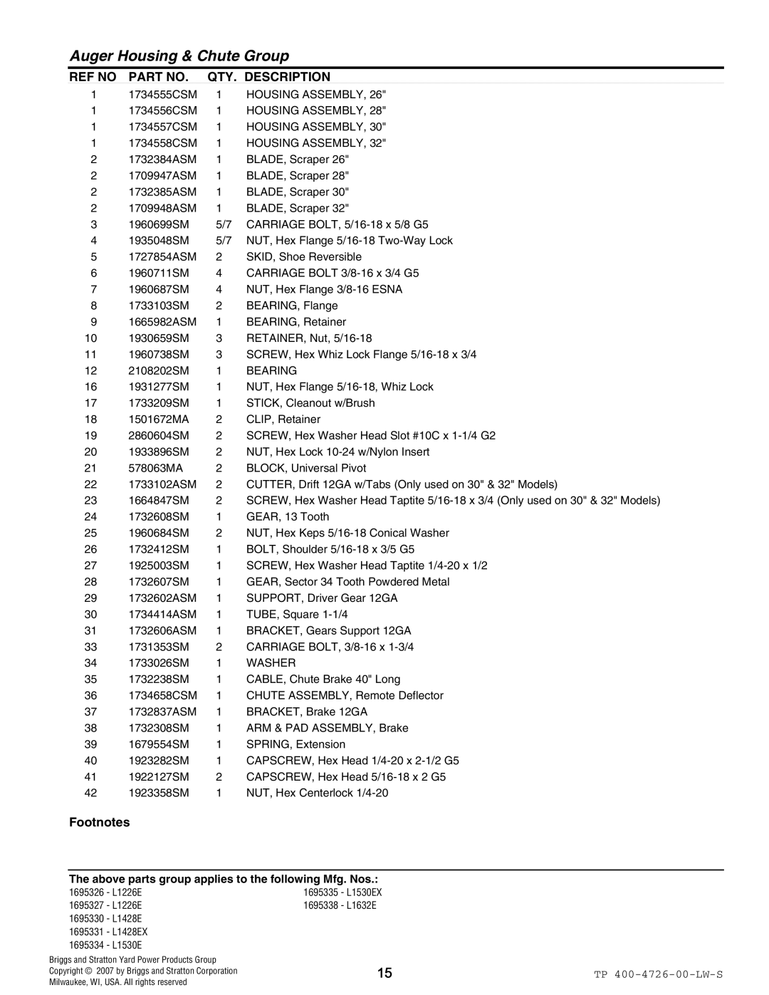 Simplicity 1696334, 1696330, 1696338, 1696327, 1696331, 1696326, 1696335 manual Housing Assembly, Bearing, Washer 