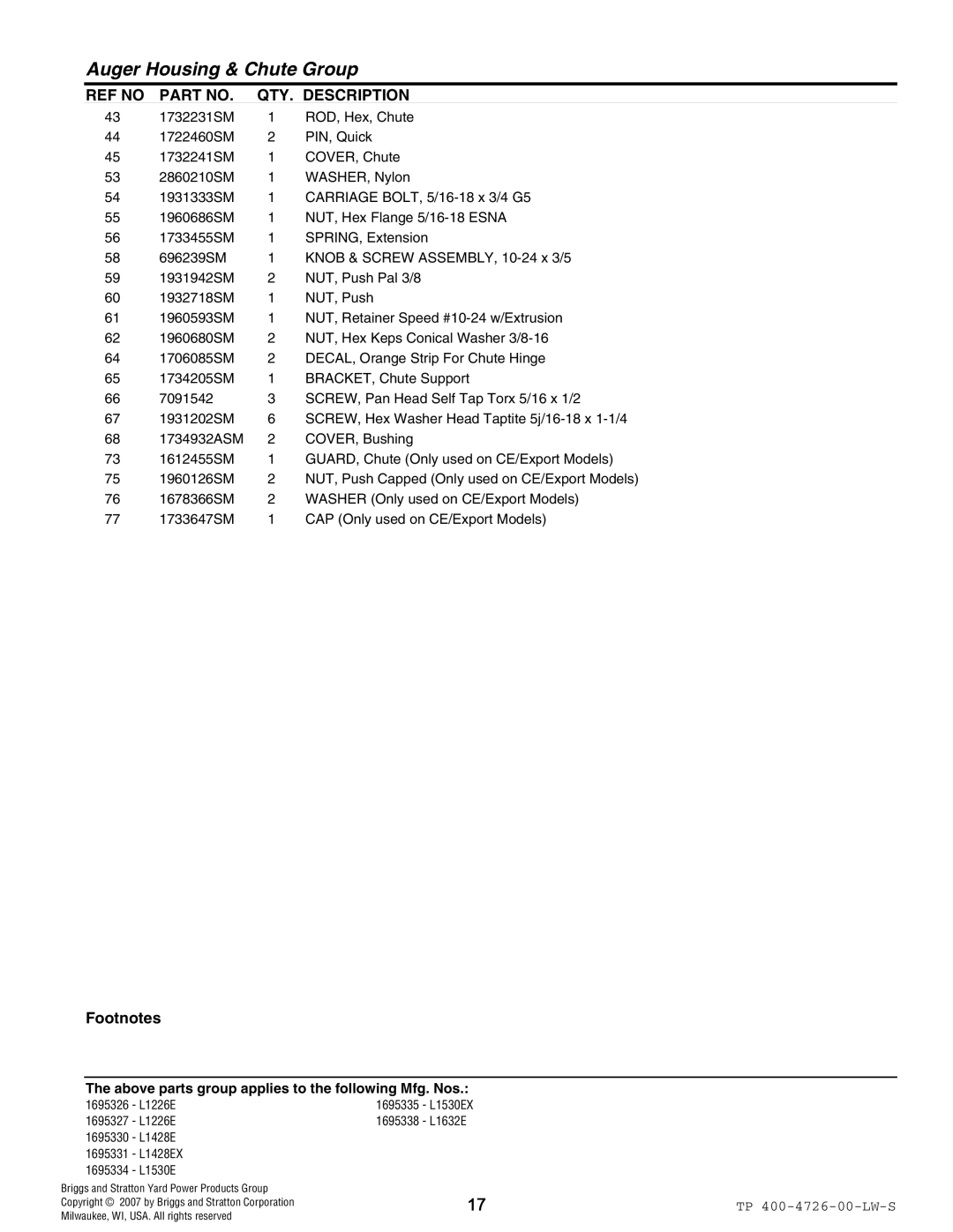 Simplicity 1696327, 1696330, 1696334, 1696338, 1696331, 1696326, 1696335 manual Auger Housing & Chute Group 