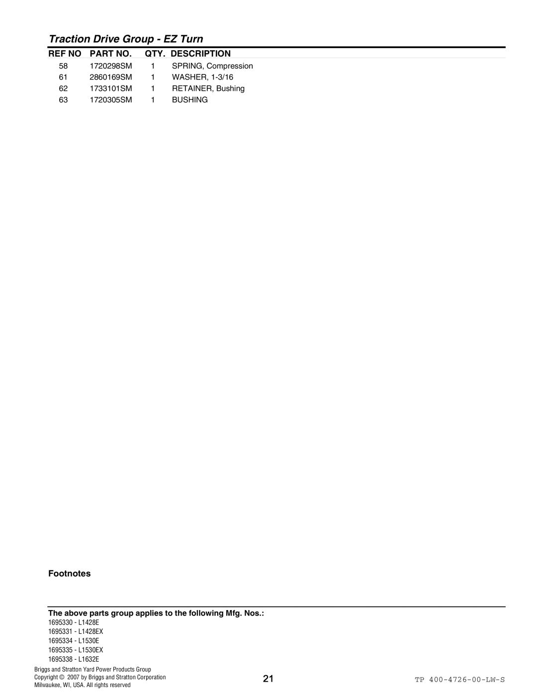 Simplicity 1696330, 1696334, 1696338, 1696327, 1696331, 1696326, 1696335 manual Bushing 