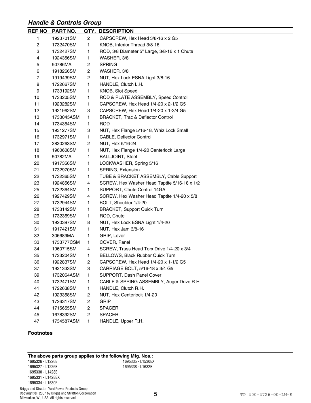 Simplicity 1696326, 1696330, 1696334, 1696338, 1696327, 1696331, 1696335 manual WASHER, 3/8, Spring, Rod, Grip, Spacer 