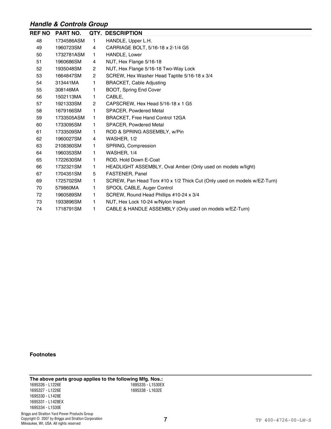 Simplicity 1696330, 1696334, 1696338, 1696327, 1696331, 1696326, 1696335 manual Cable, WASHER, 1/2, WASHER, 1/4 