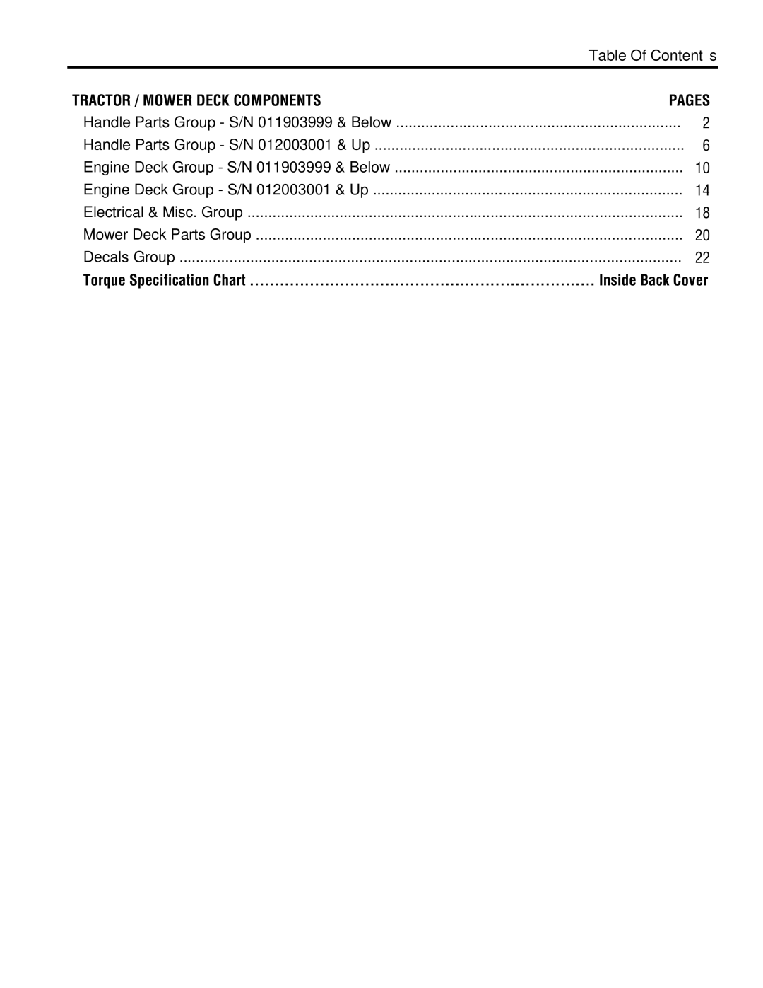 Simplicity 16HP, 15HP, 13.5HP manual Table Of Contents 