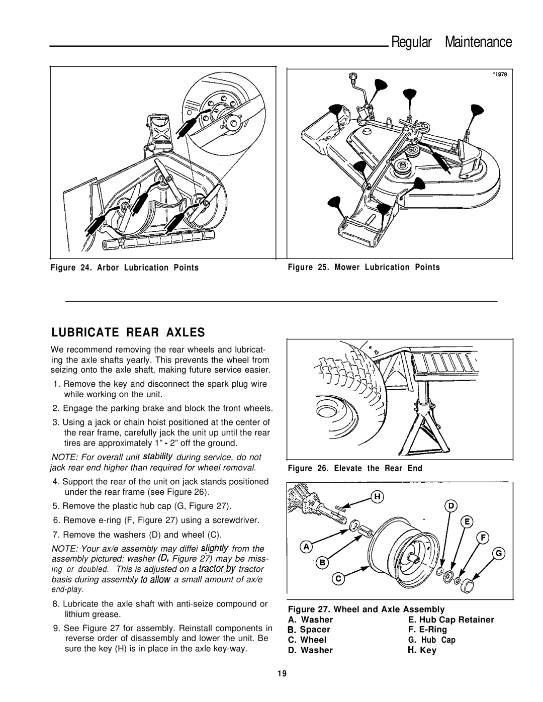 Simplicity 16HP V-Twin manual Lubricate Rear Axles, Arbor Lubrication Points 