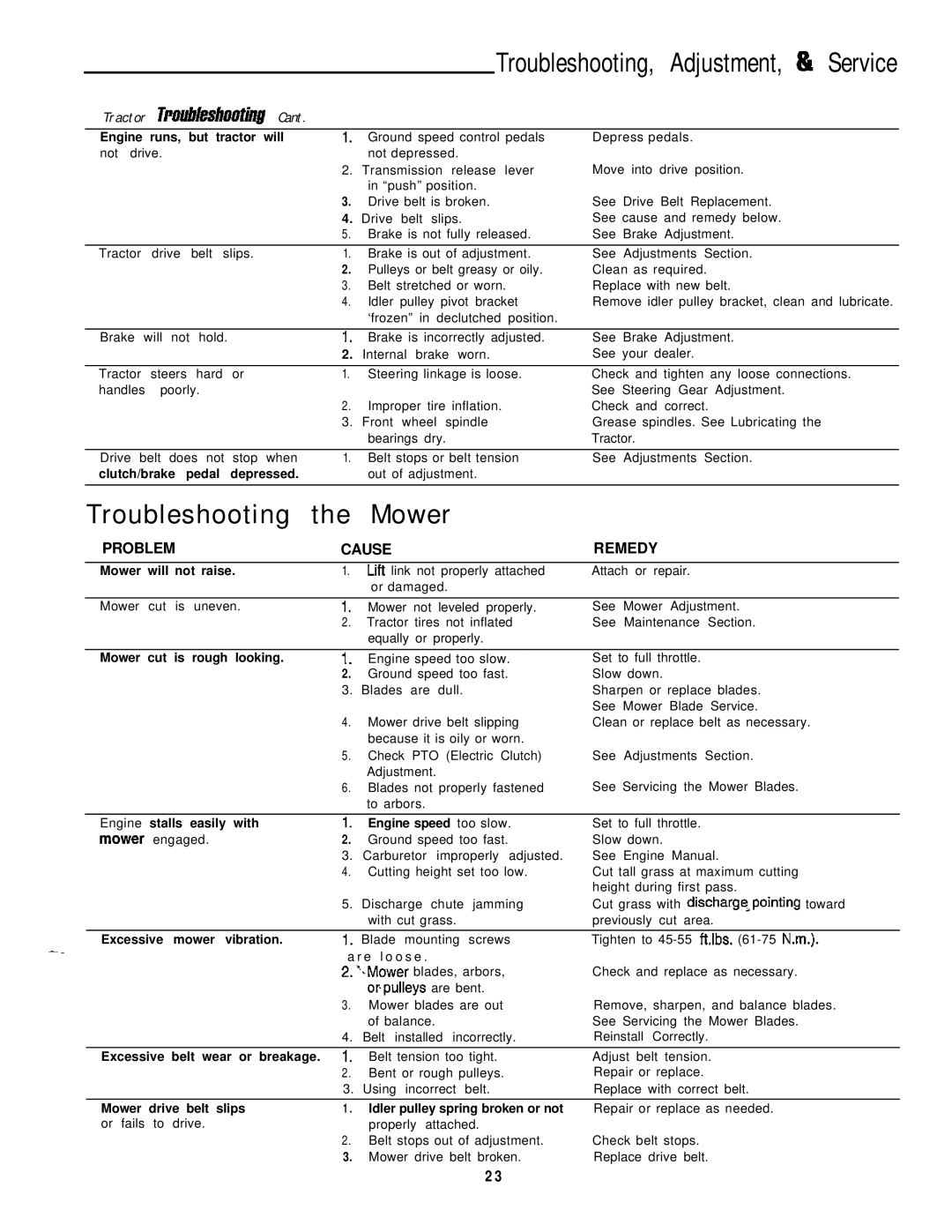 Simplicity 16HP V-Twin manual Troubleshooting Mower 