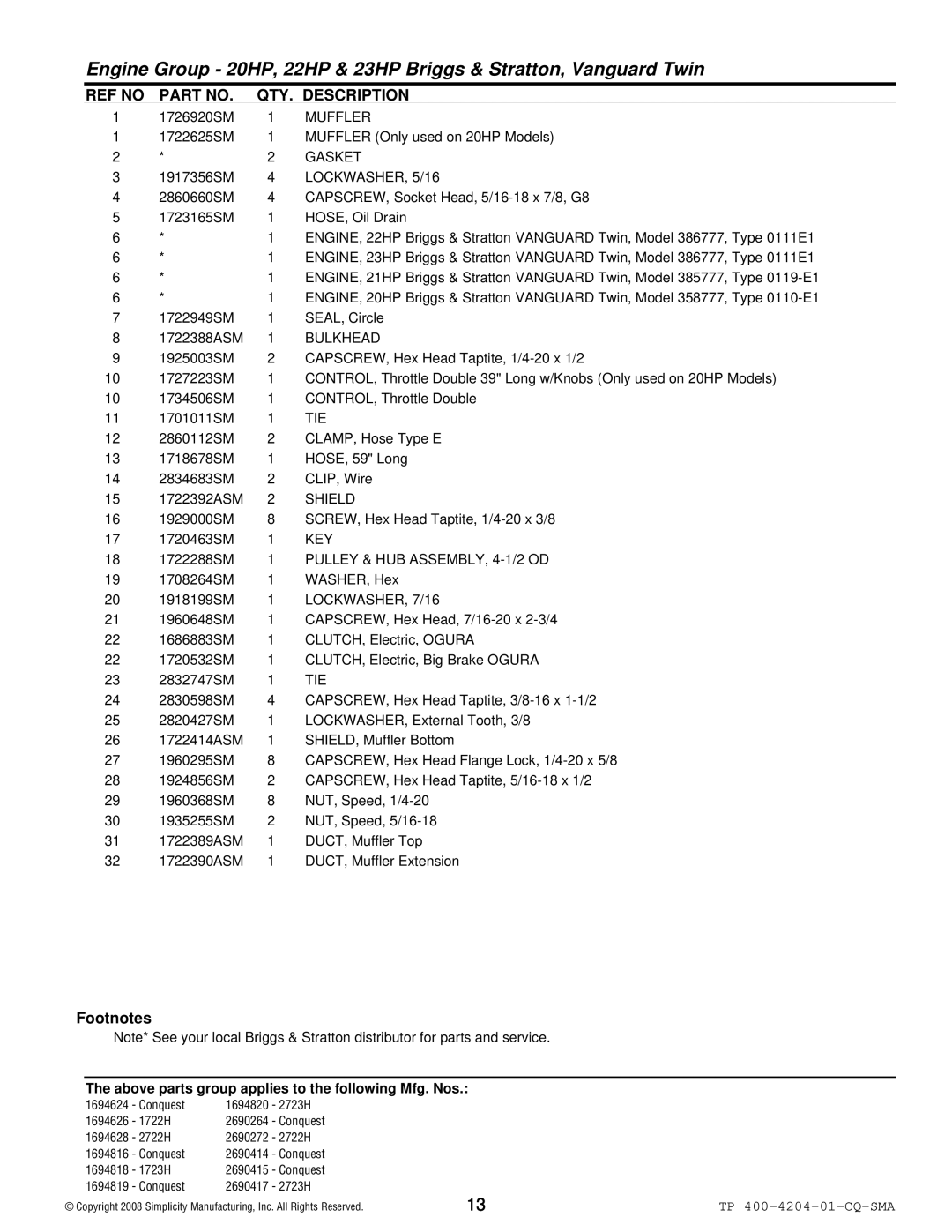 Simplicity 1700 Series manual Muffler, Gasket, LOCKWASHER, 5/16, Tie, Shield, Key, Pulley & HUB ASSEMBLY, 4-1/2 OD 