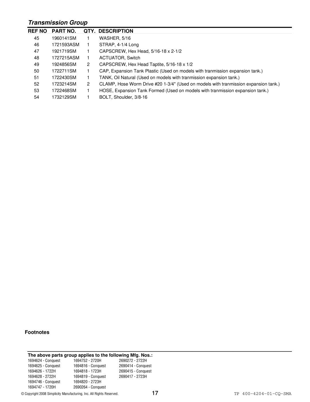 Simplicity 1700 Series manual Transmission Group 