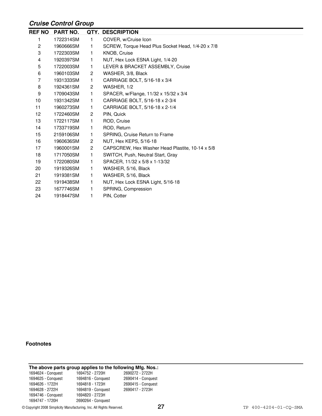 Simplicity 1700 Series manual WASHER, 1/2 