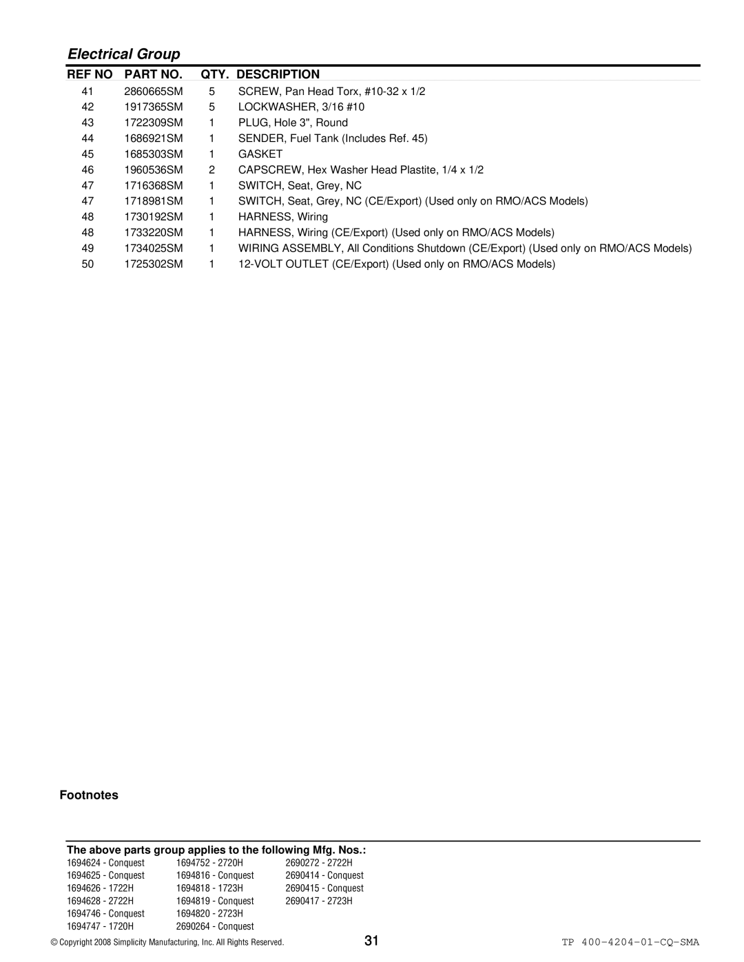 Simplicity 1700 Series manual Gasket 