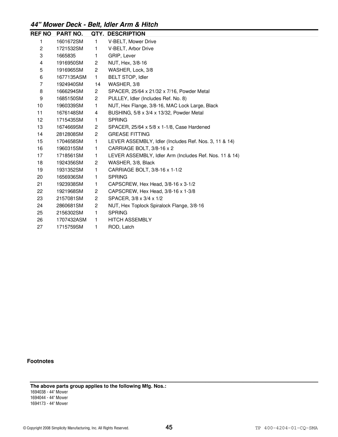 Simplicity 1700 Series manual Grease Fitting, Hitch Assembly 