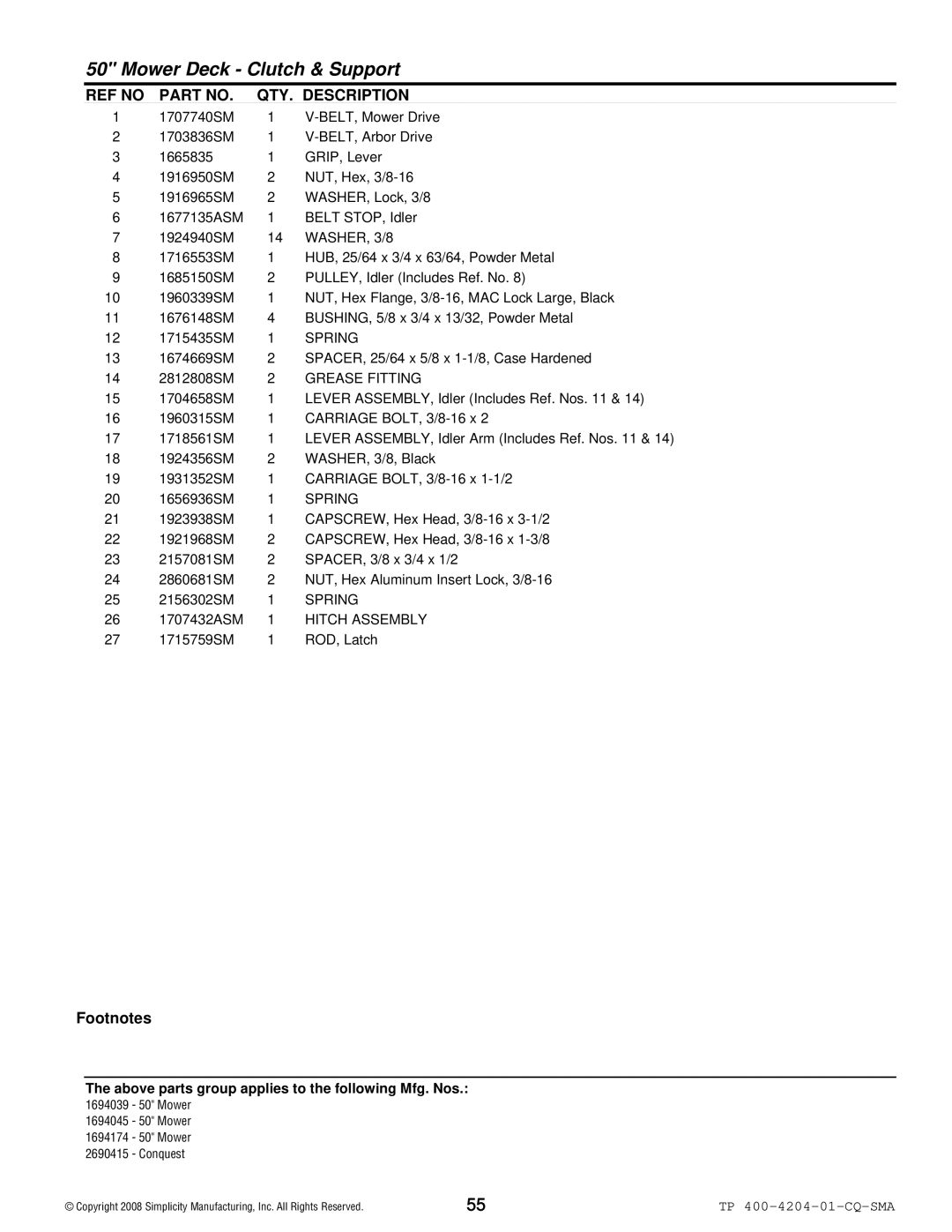 Simplicity 1700 Series manual WASHER, 3/8 