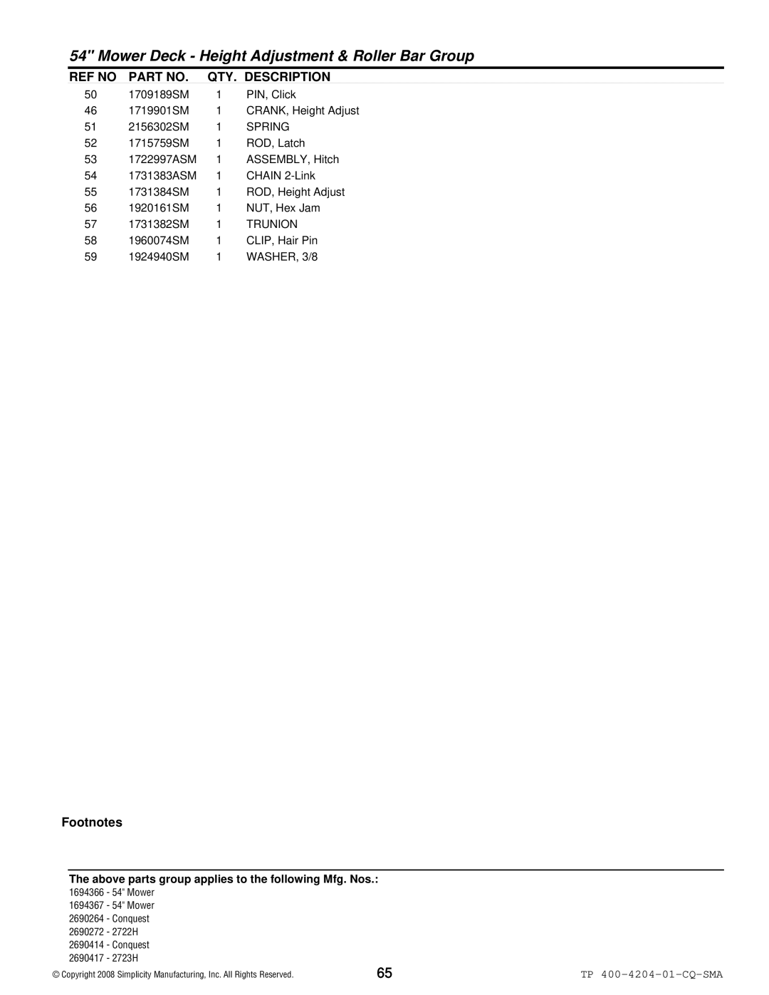 Simplicity 1700 Series manual Spring, Trunion 