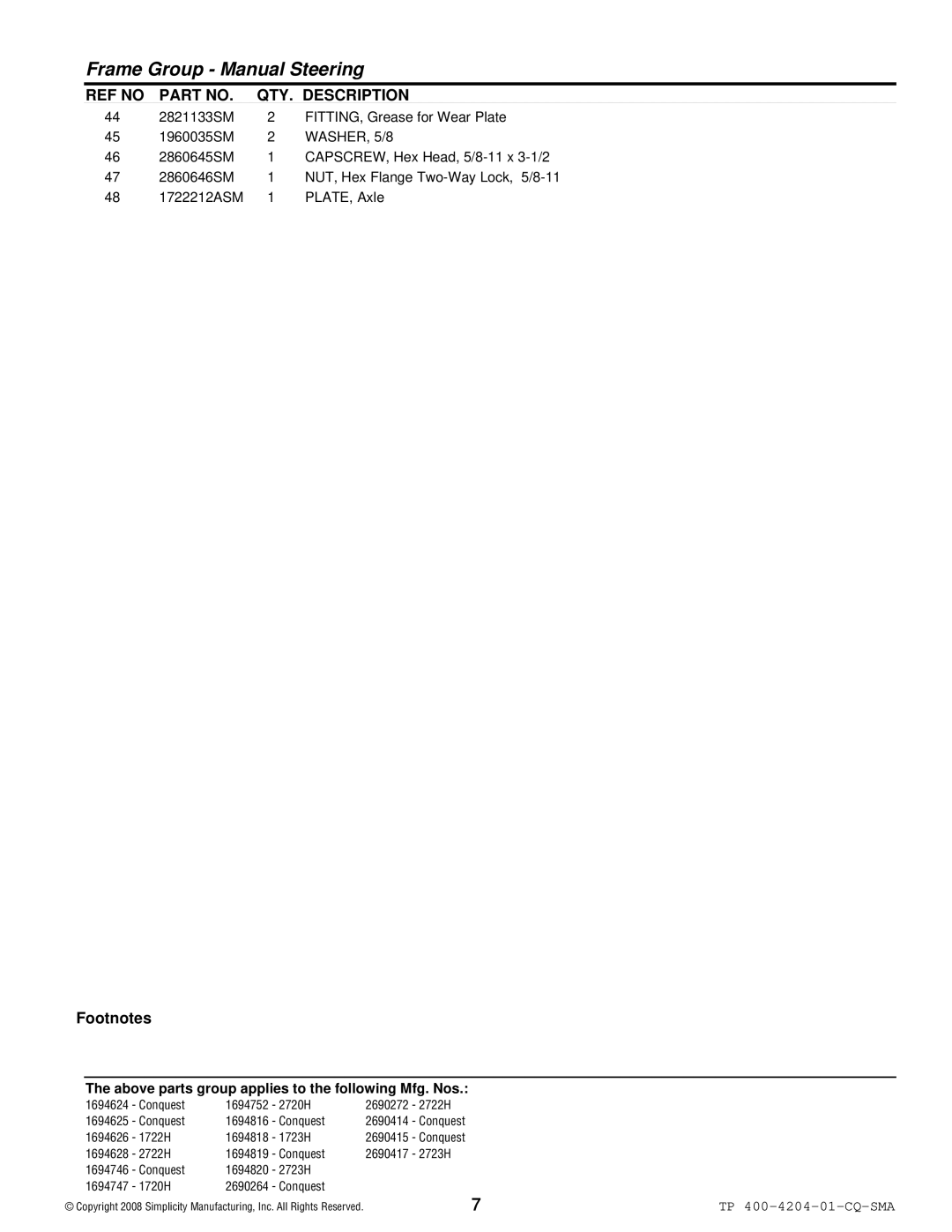 Simplicity 1700 Series manual WASHER, 5/8 