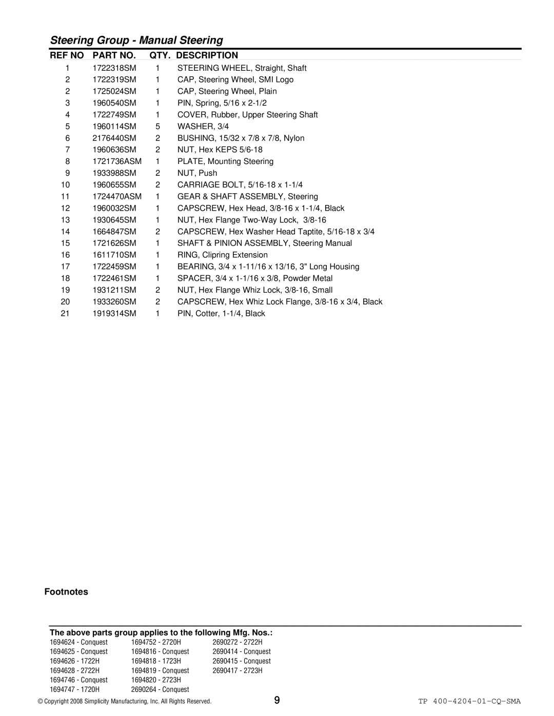 Simplicity 1700 Series manual WASHER, 3/4 