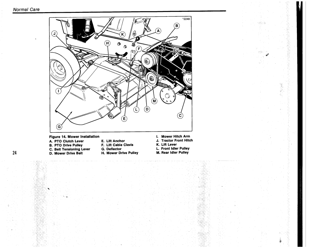 Simplicity 17GTH-L48 manual 