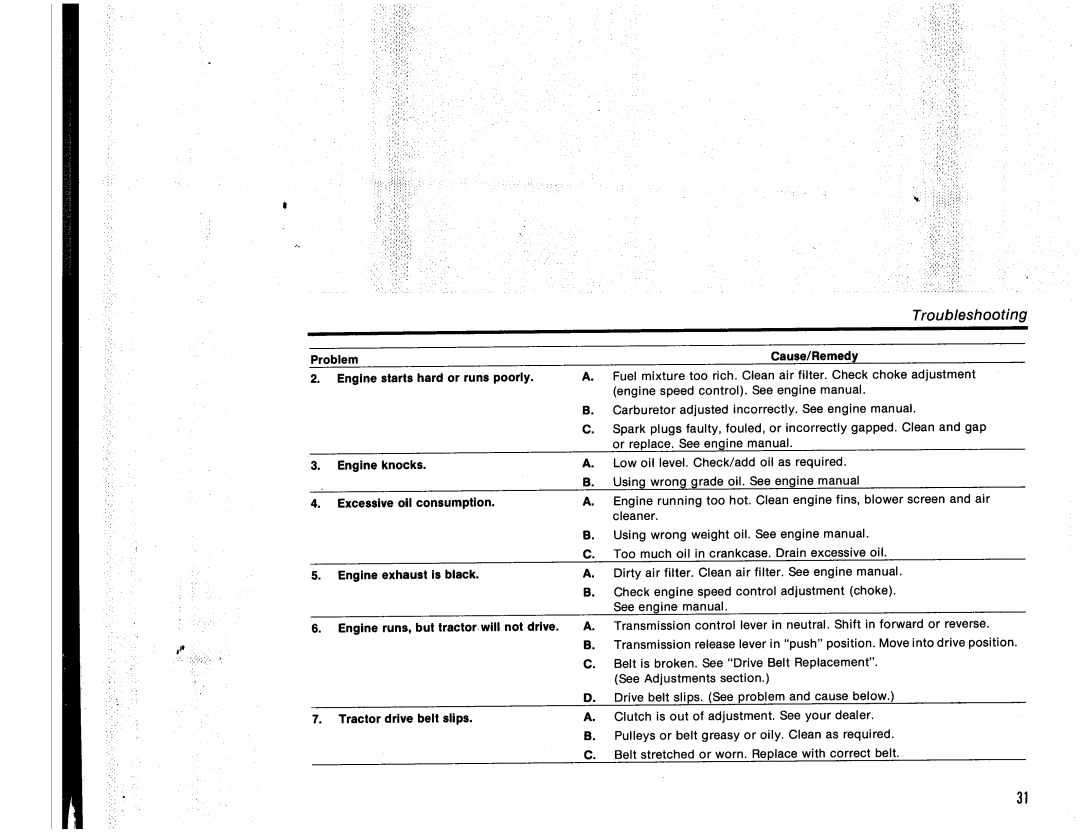 Simplicity 17GTH-L48 manual 