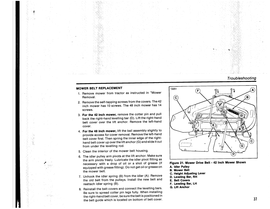 Simplicity 17GTH-L48 manual 