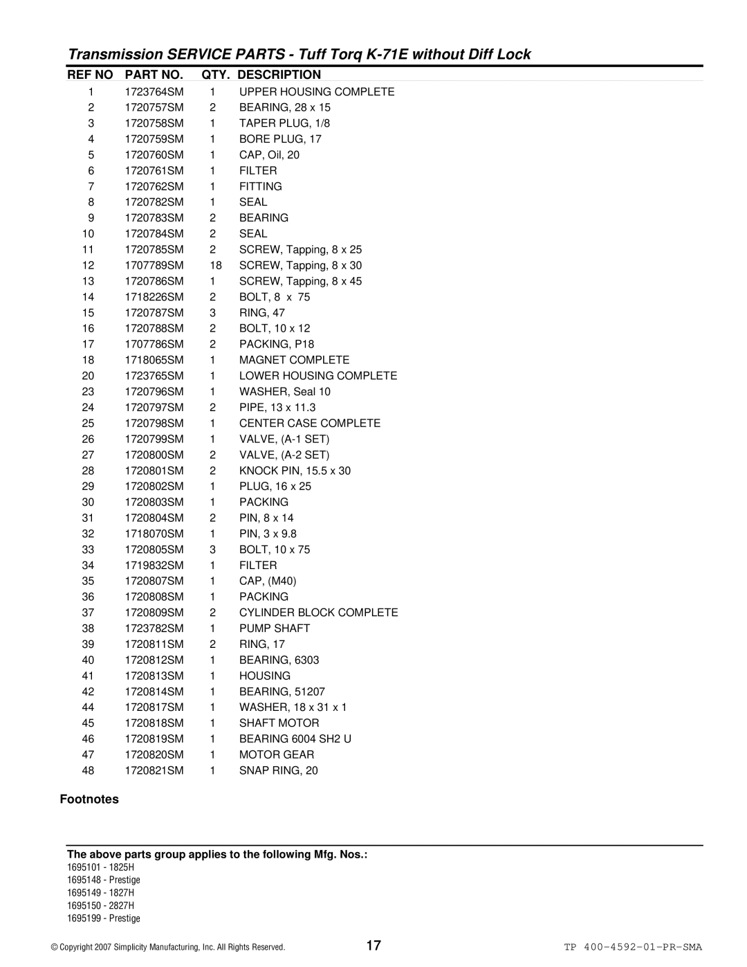 Simplicity 1800 Series Upper Housing Complete, Taper PLUG, 1/8, Bore Plug, Filter, Fitting, Seal, Bearing, PACKING, P18 