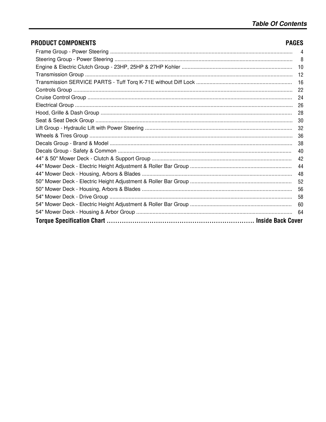 Simplicity 1800 Series manual Table Of Contents 