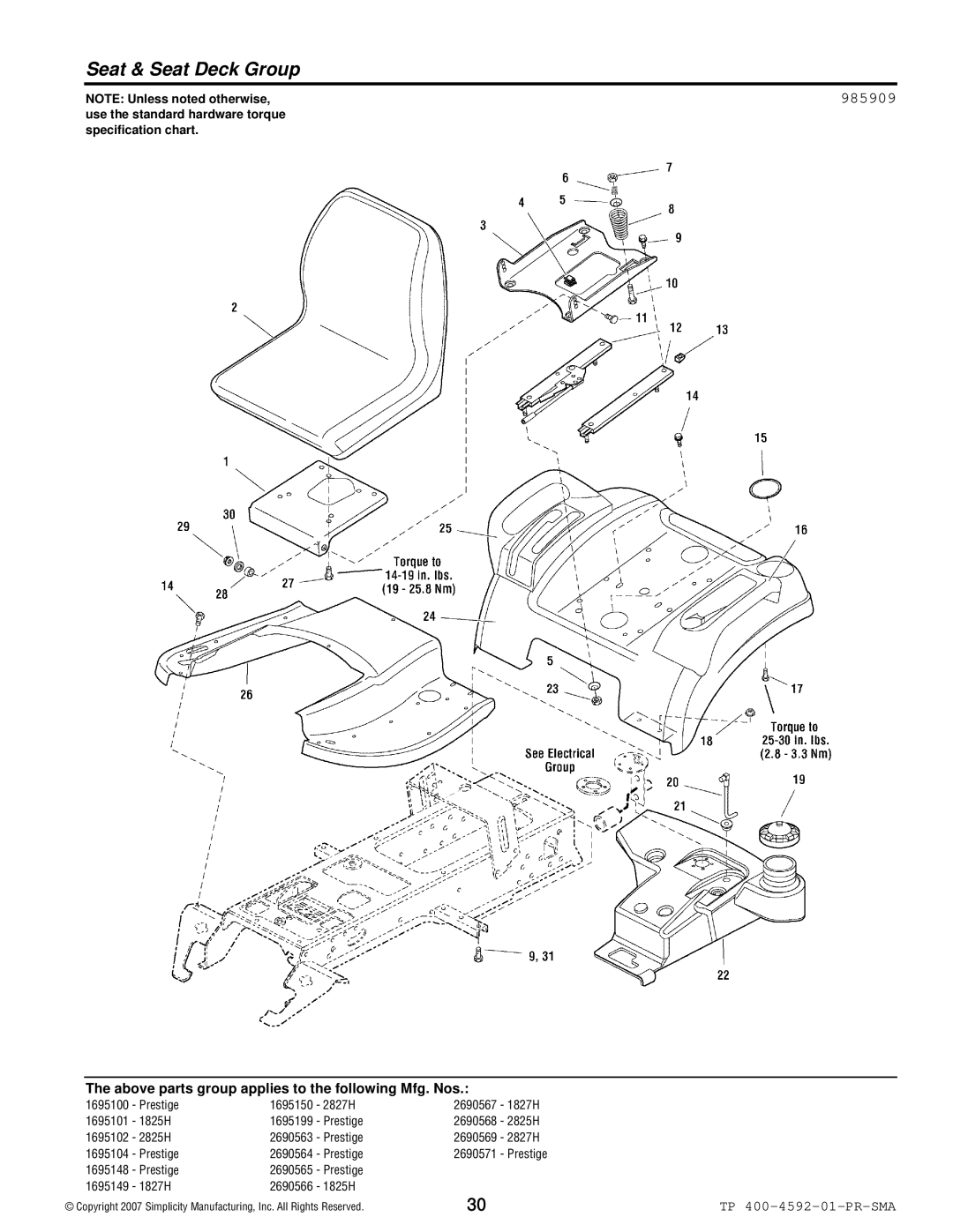 Simplicity 1800 Series manual Seat & Seat Deck Group, 985909 