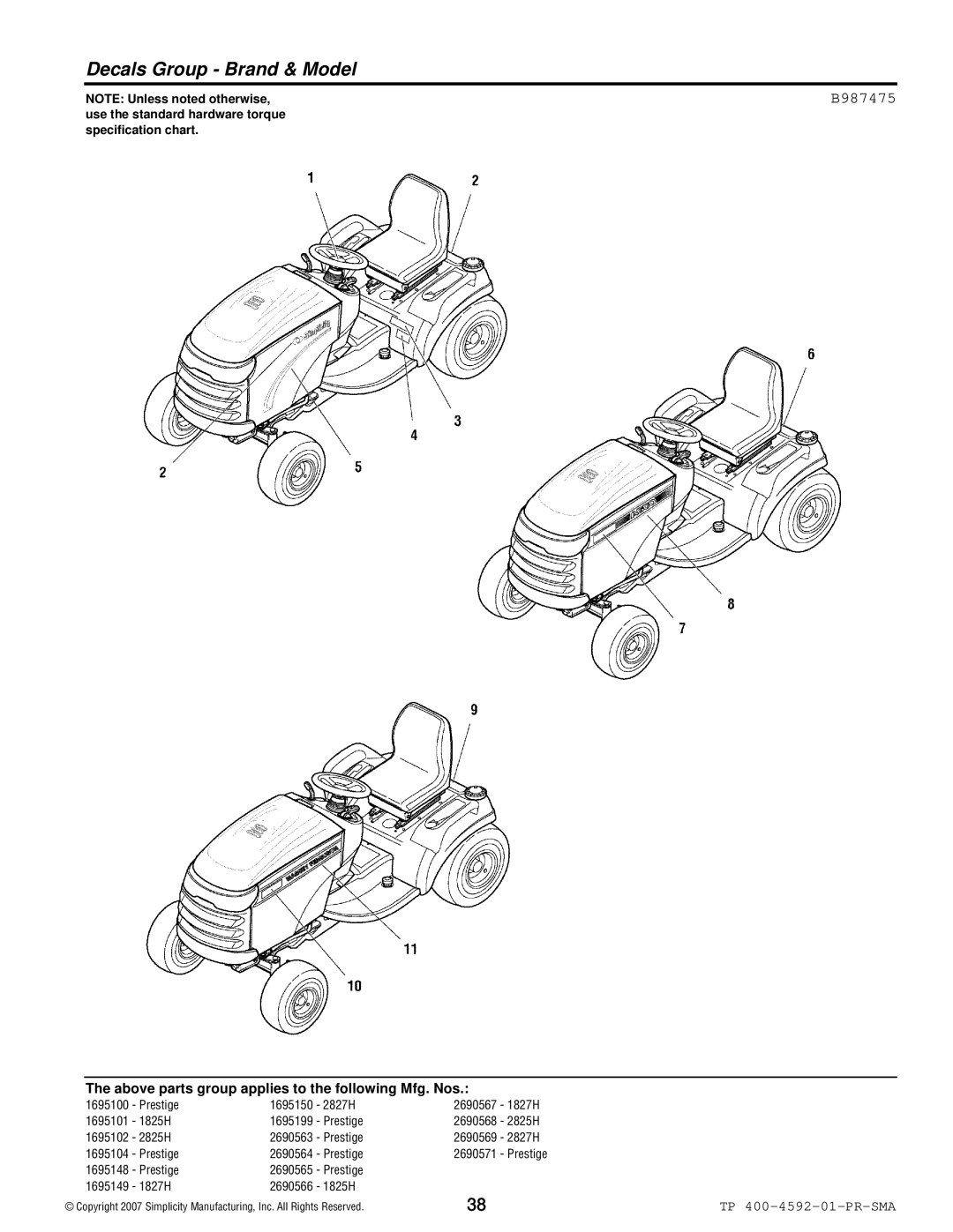 Simplicity 1800 Series manual Decals Group Brand & Model, B987475 