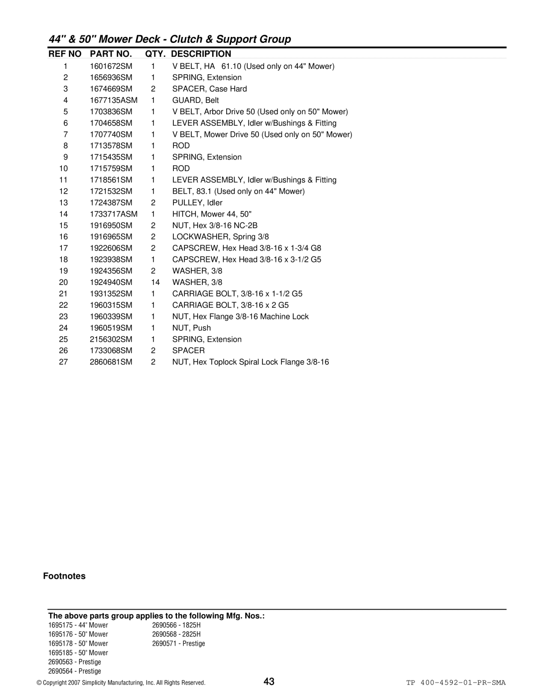 Simplicity 1800 Series manual Rod 