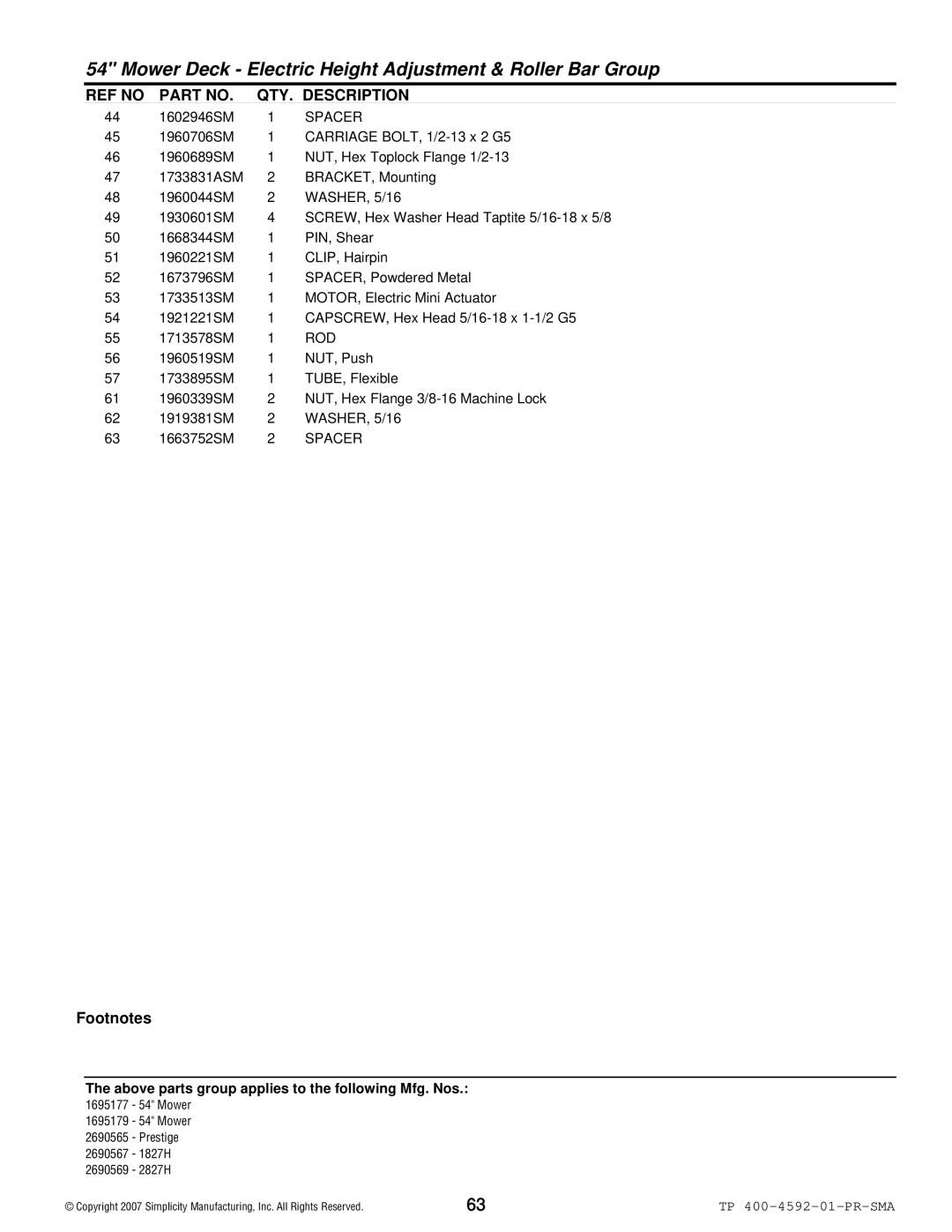 Simplicity 1800 Series manual 1602946SM 