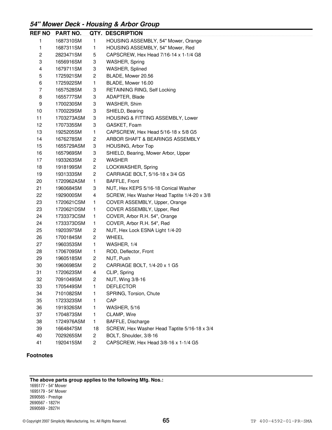 Simplicity 1800 Series manual Arbor Shaft & Bearings Assembly, Wheel, WASHER, 1/4, Deflector, Cap 