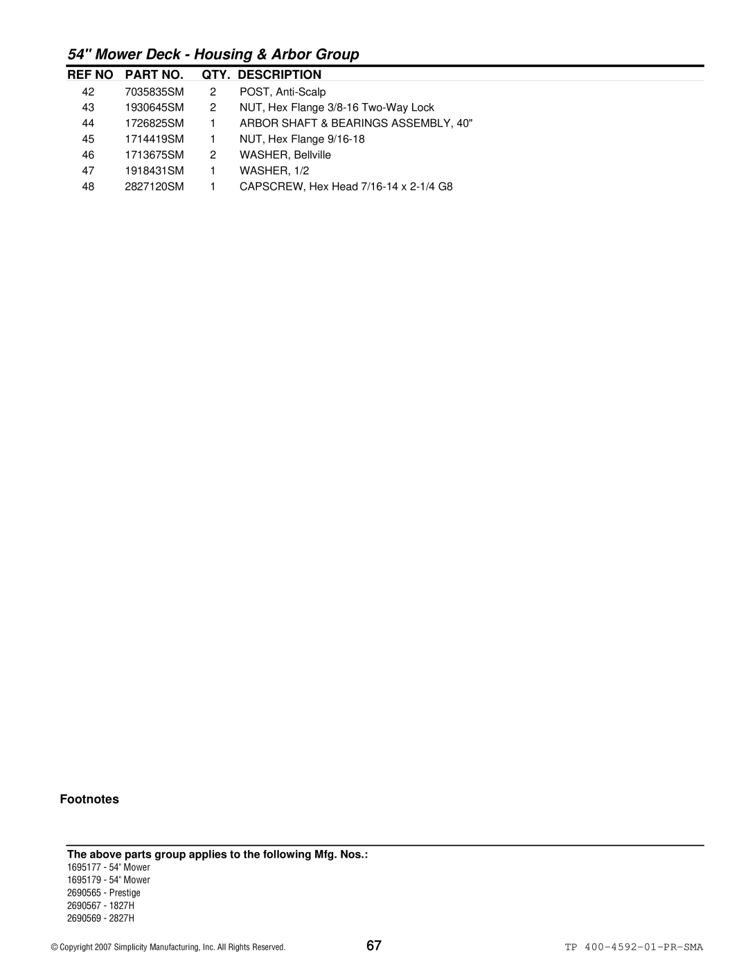 Simplicity 1800 Series manual 2827120SM CAPSCREW, Hex Head 7/16-14 x 2-1/4 G8 