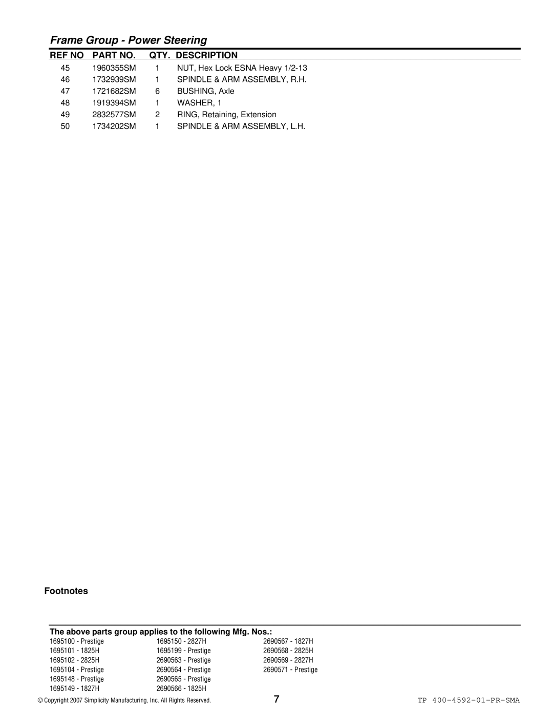 Simplicity 1800 Series manual Spindle & ARM ASSEMBLY, R.H, Washer, Spindle & ARM ASSEMBLY, L.H 