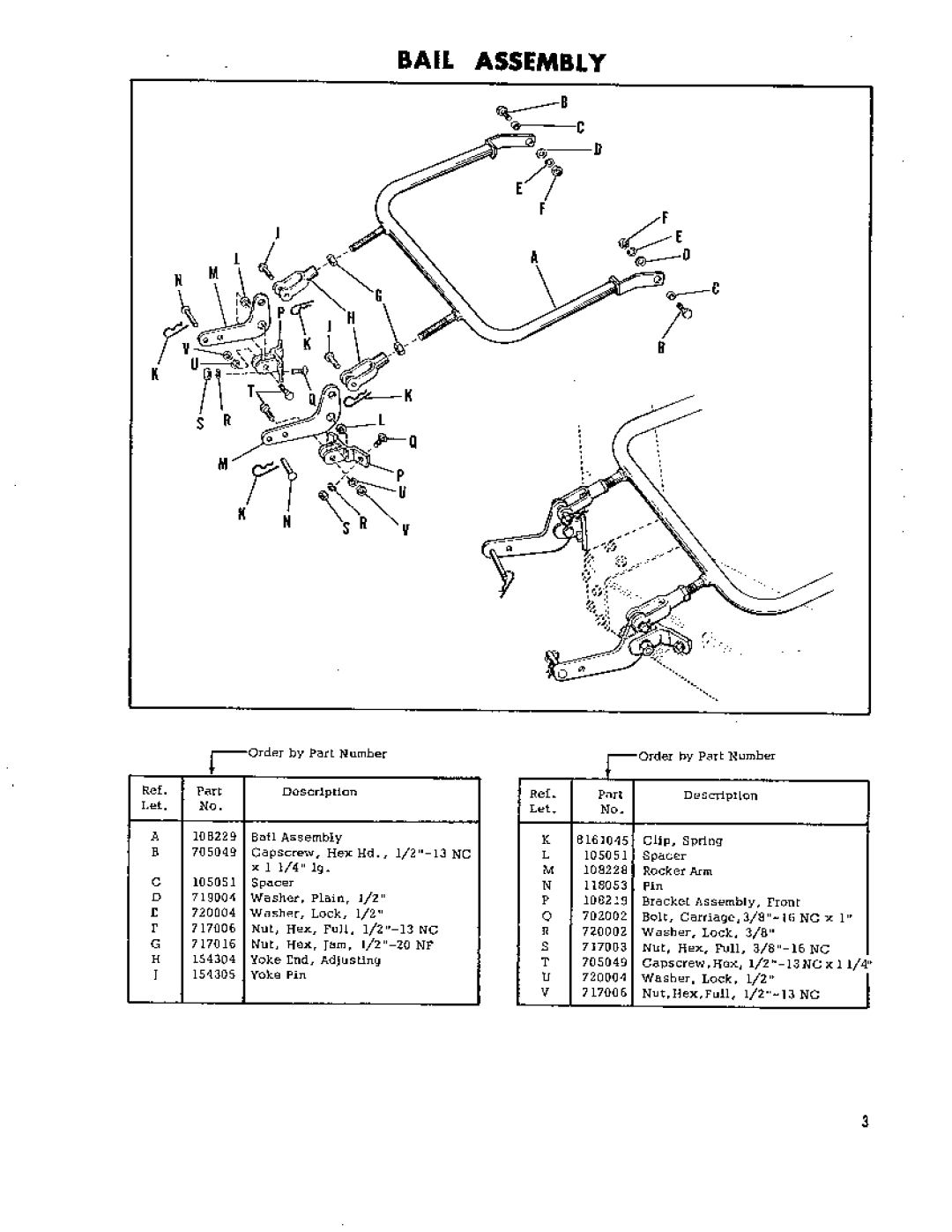 Simplicity 190 manual 