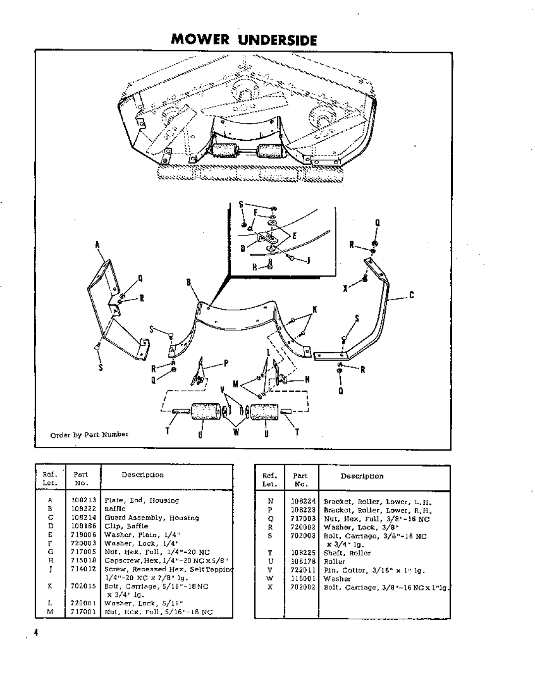 Simplicity 190 manual 