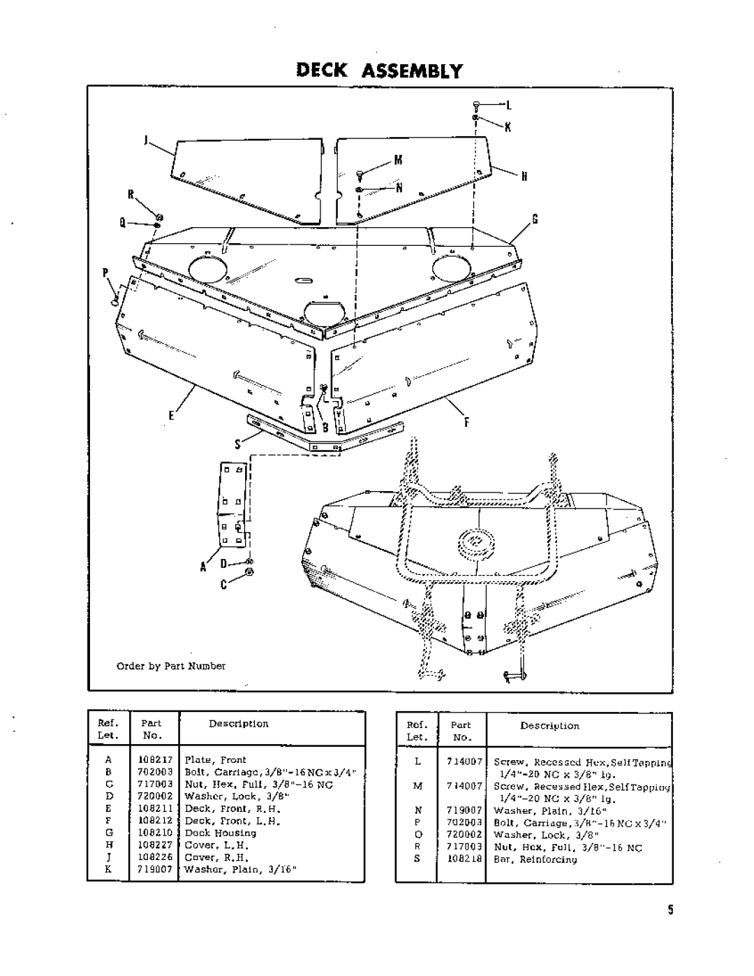 Simplicity 190 manual 