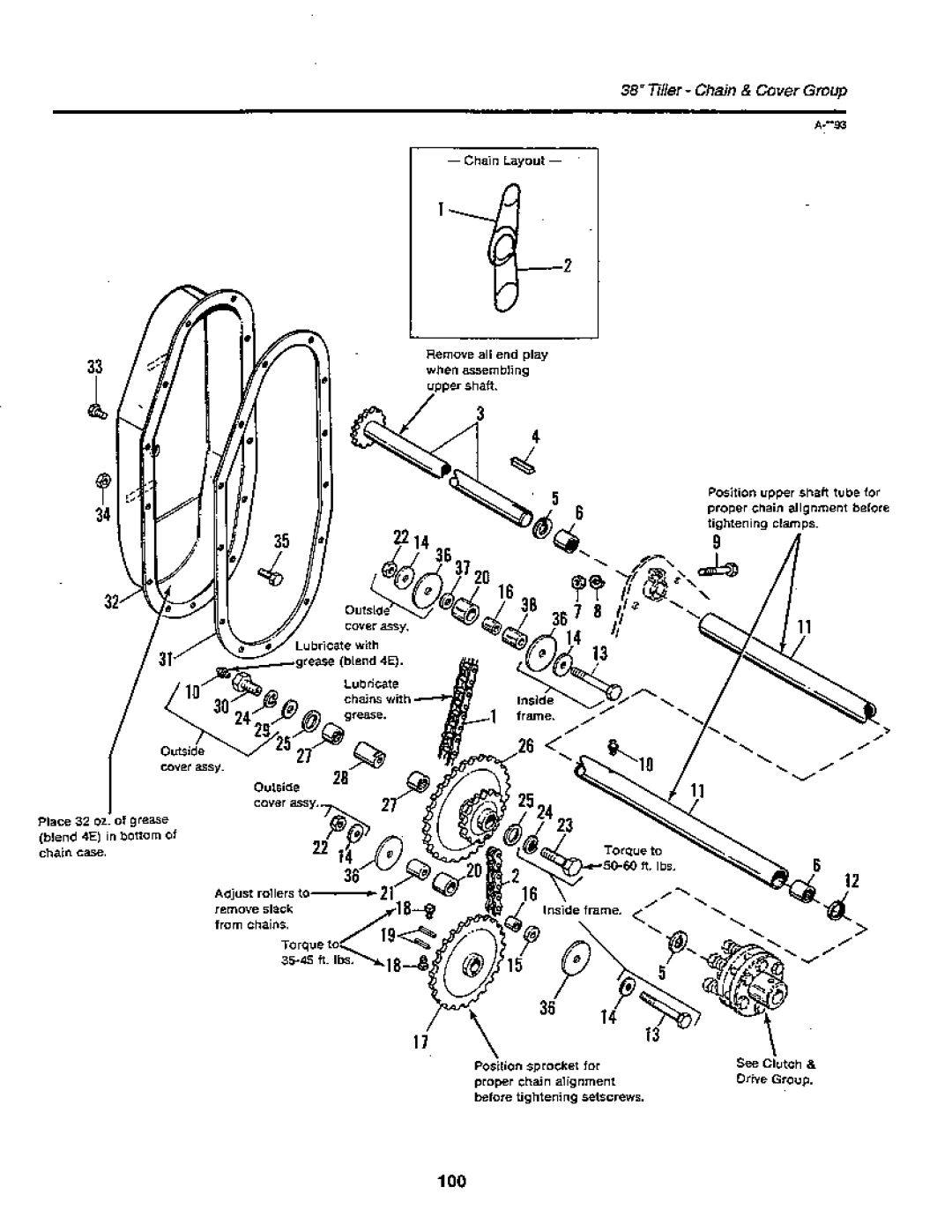 Simplicity 1900 Series, SunStar/GTH Series manual 