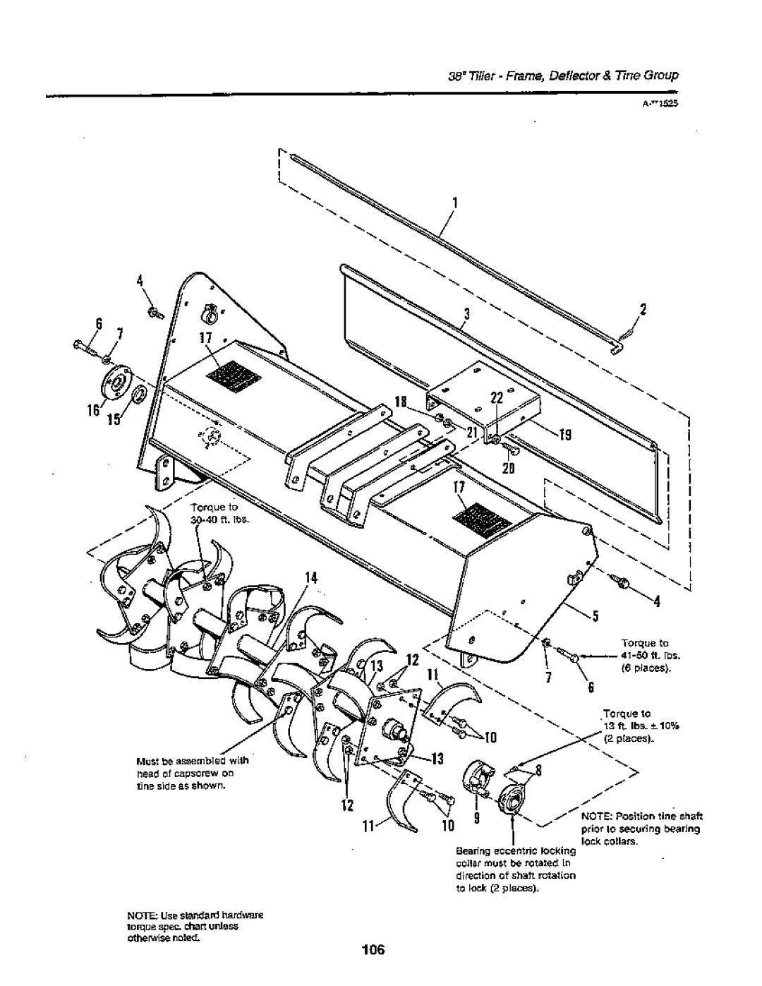 Simplicity 1900 Series, SunStar/GTH Series manual 