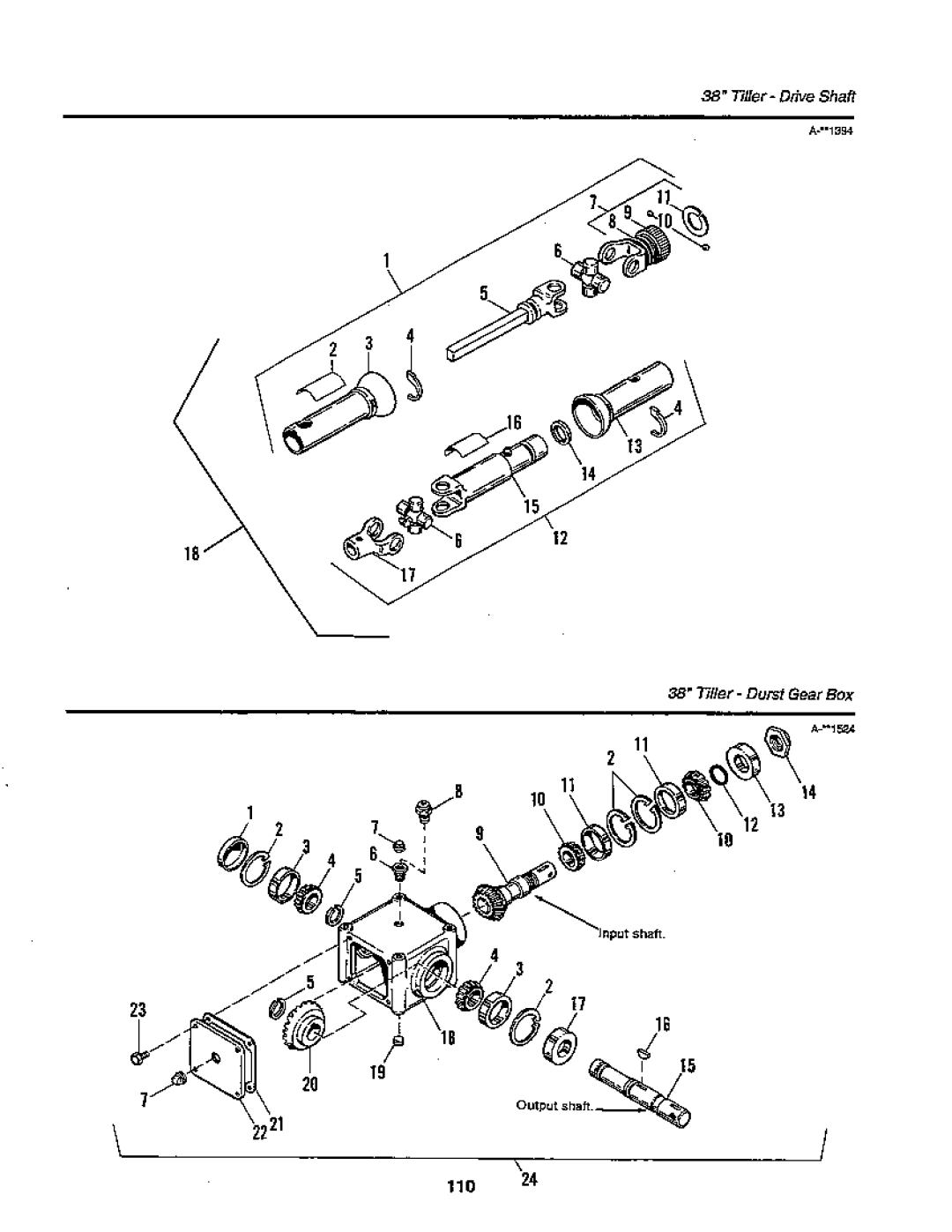 Simplicity 1900 Series, SunStar/GTH Series manual 