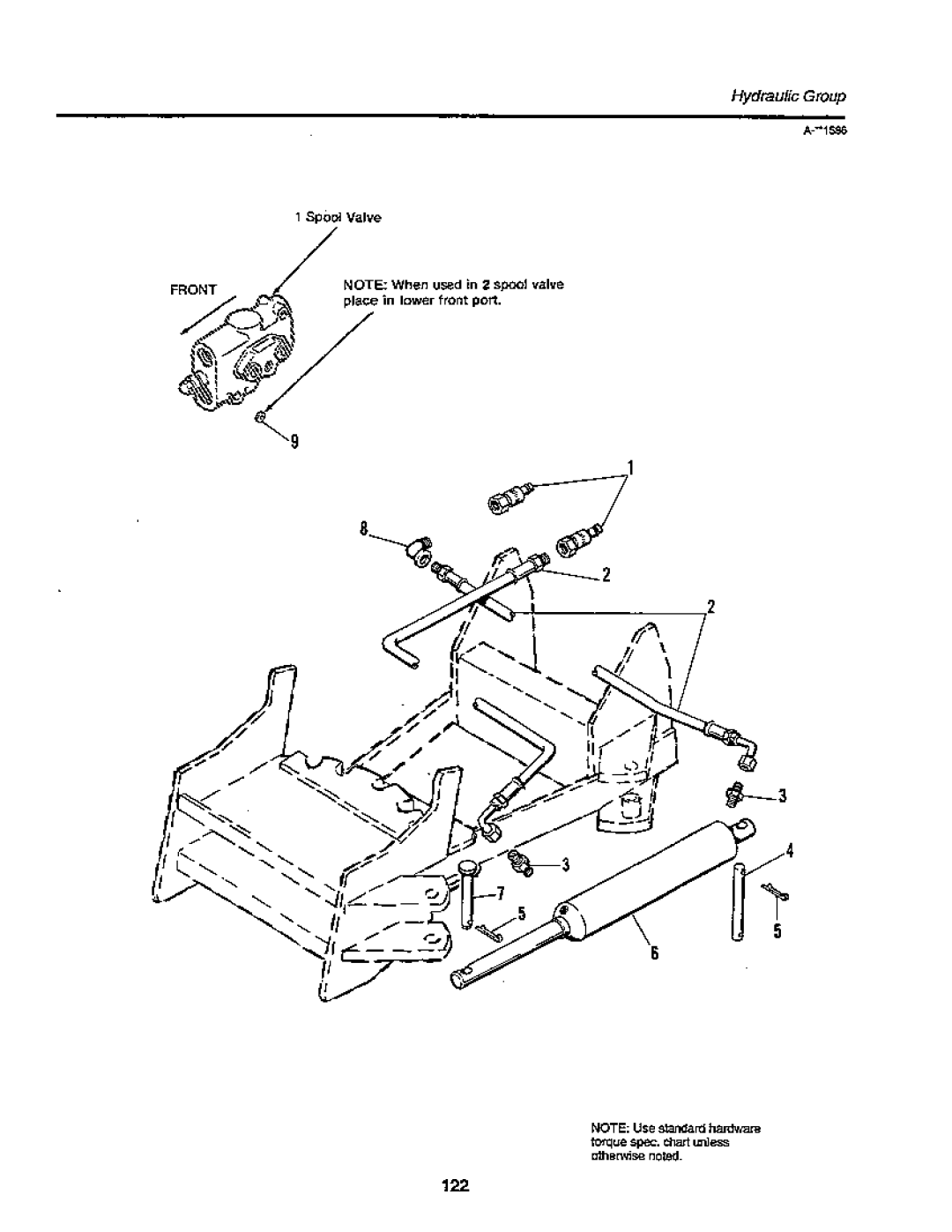 Simplicity 1900 Series, SunStar/GTH Series manual 