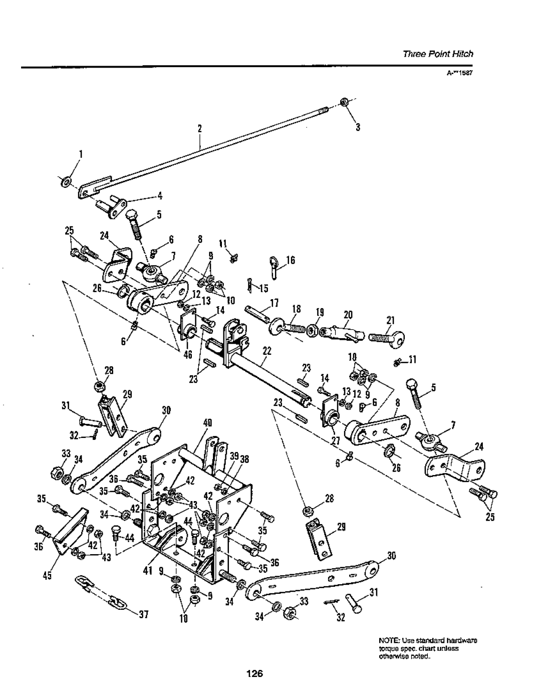 Simplicity 1900 Series, SunStar/GTH Series manual 