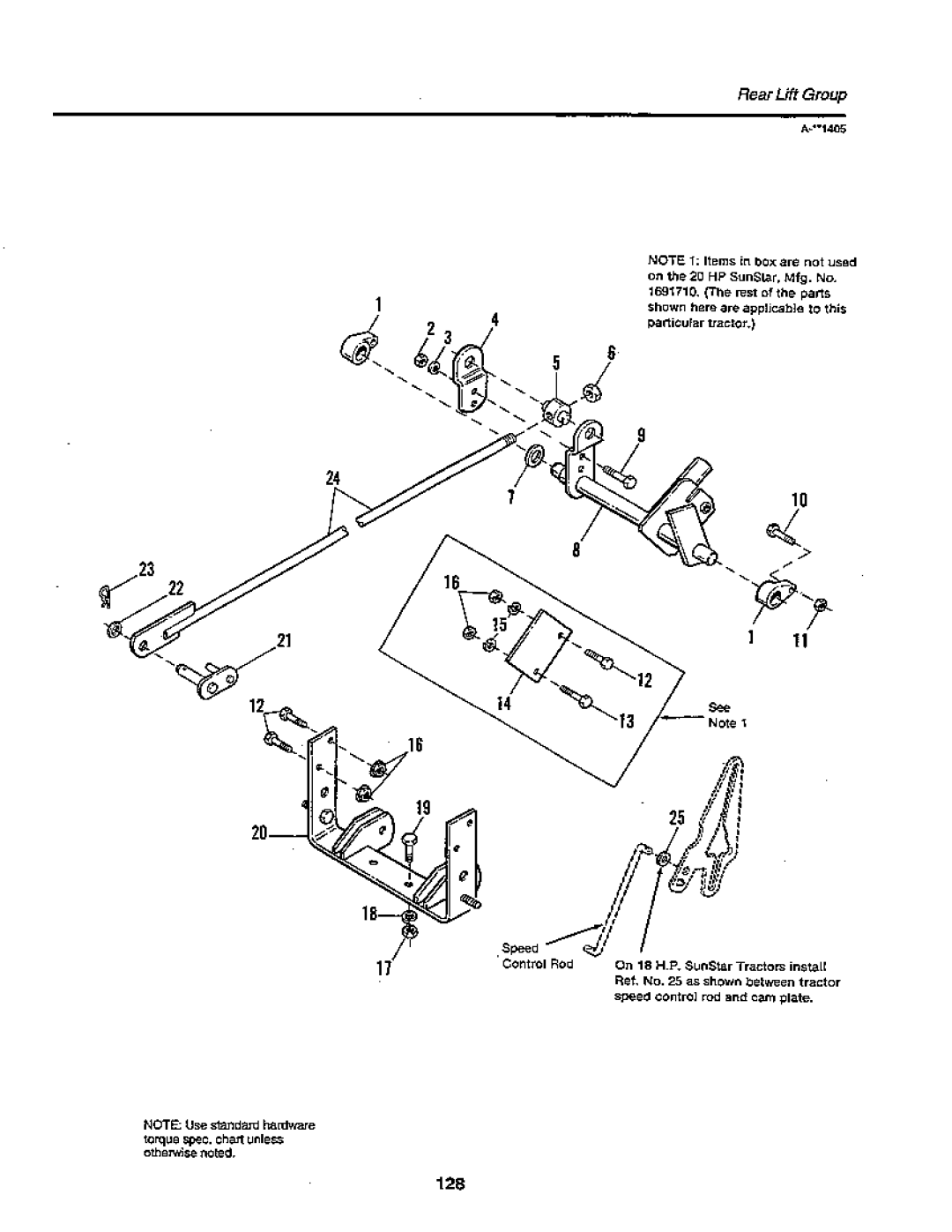 Simplicity 1900 Series, SunStar/GTH Series manual 