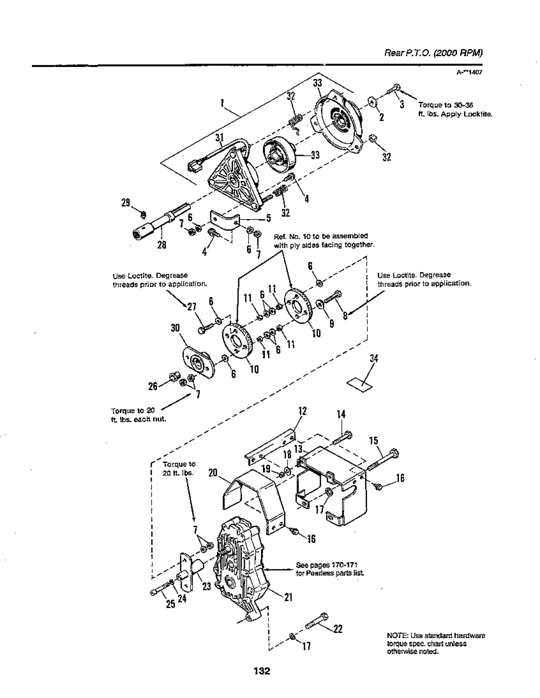 Simplicity 1900 Series, SunStar/GTH Series manual 