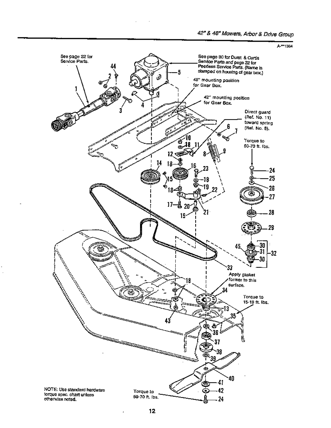 Simplicity 1900 Series, SunStar/GTH Series manual 