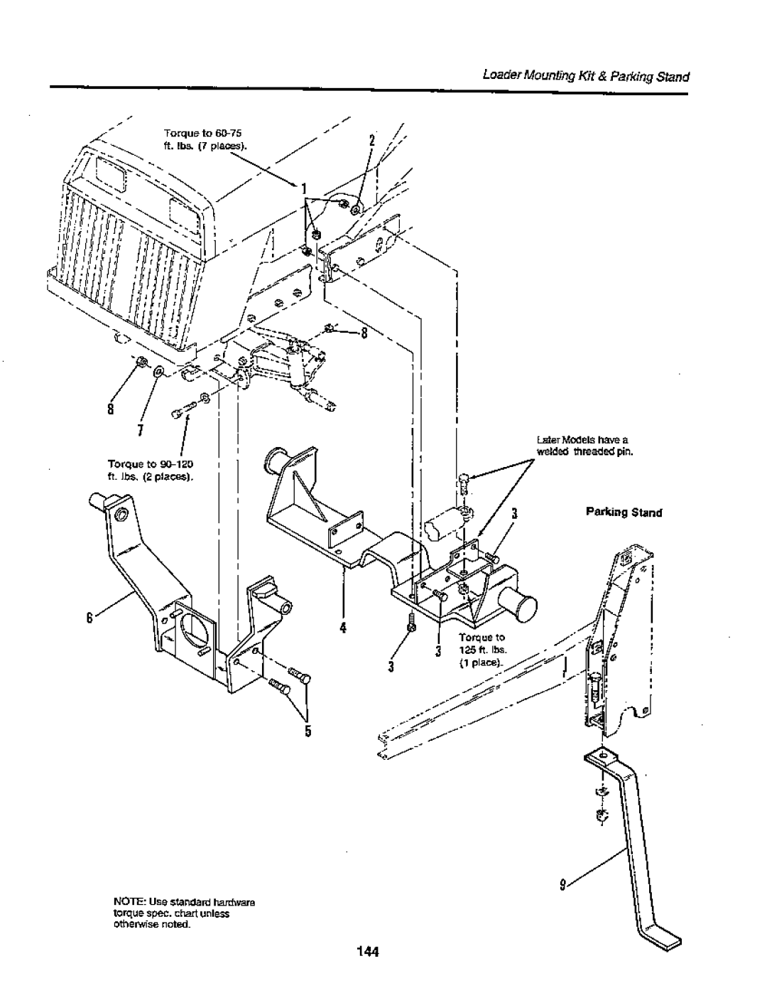 Simplicity 1900 Series, SunStar/GTH Series manual 