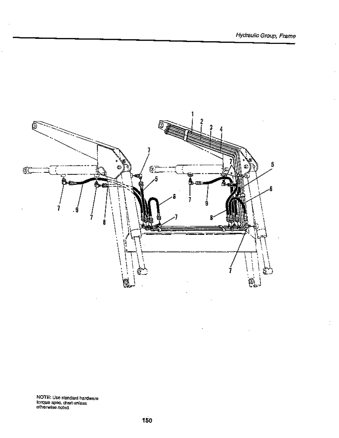 Simplicity 1900 Series, SunStar/GTH Series manual 