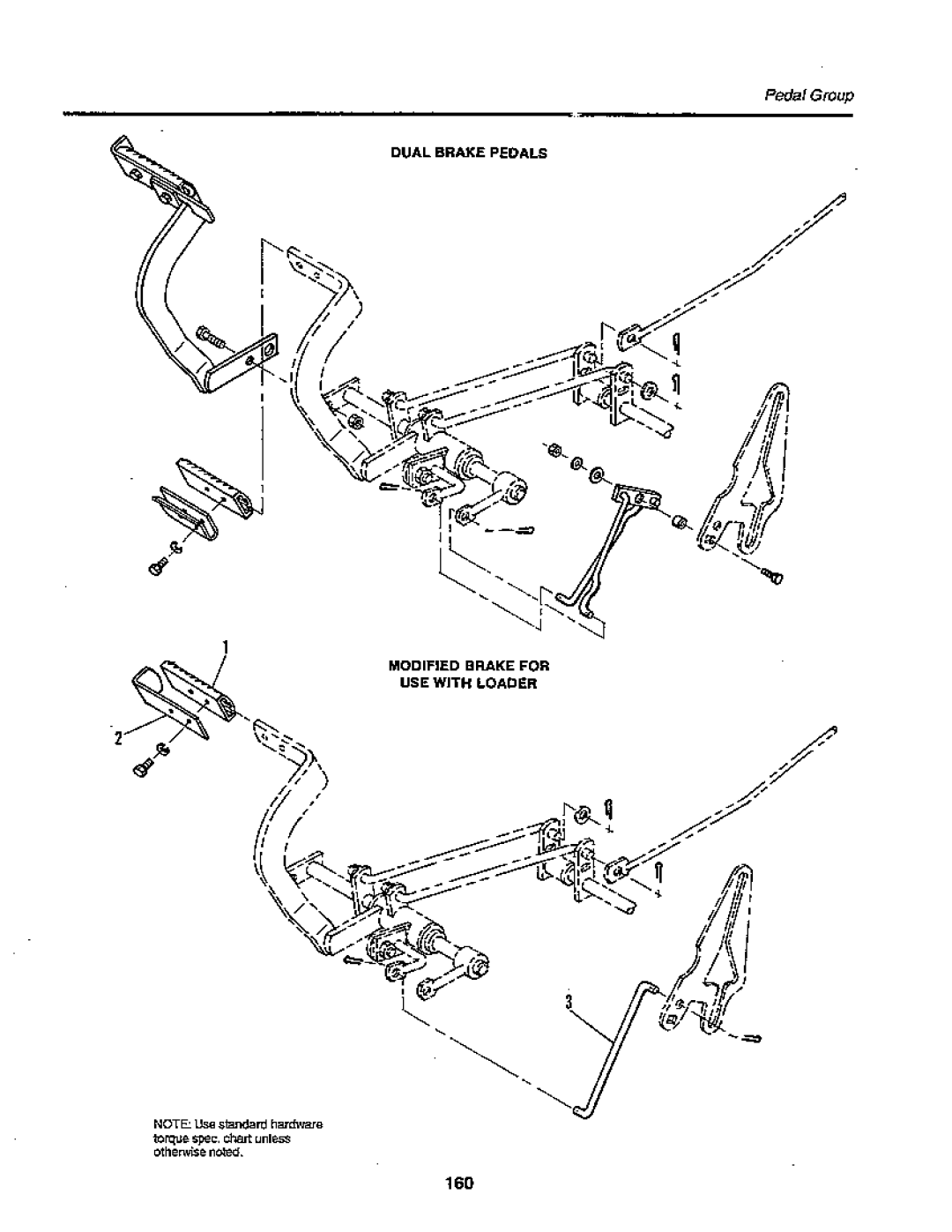 Simplicity 1900 Series, SunStar/GTH Series manual 